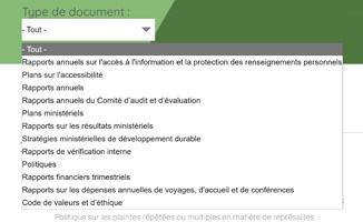Menu déroulant de publications